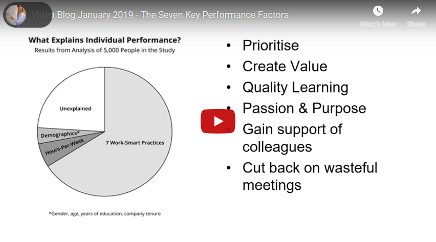 Video Blog - The Seven Key Performance Factors
